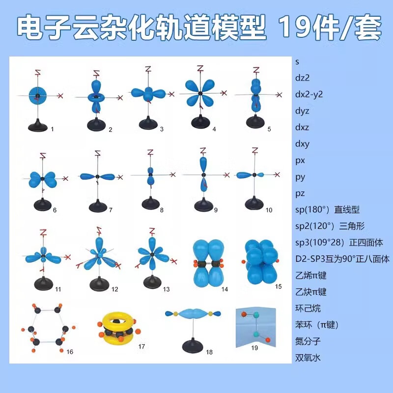 科睿才电子云杂化轨道模型sp3pxpypz有机结构电子云杂化轨道 电子云