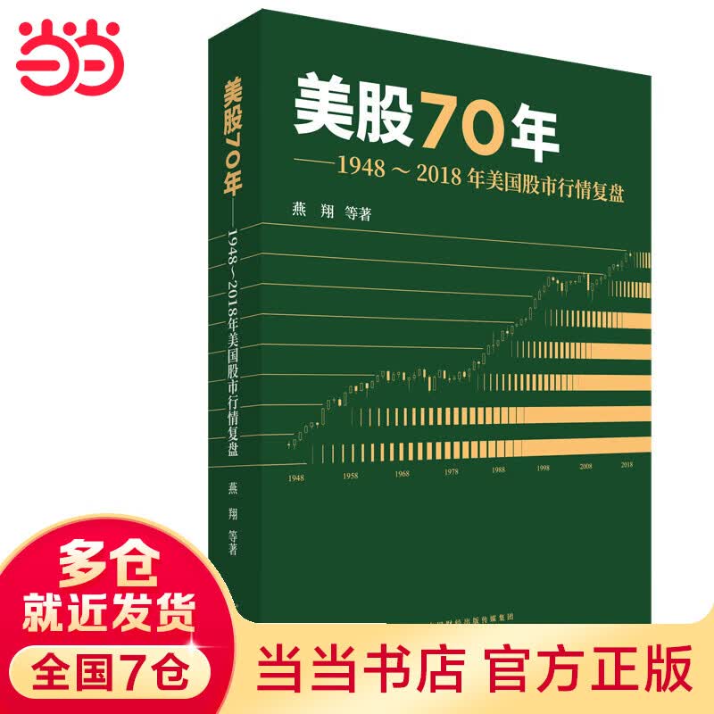 美股70年：1948～2018年美国股市行情复盘