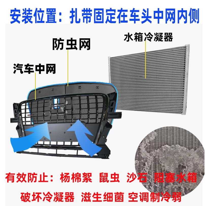 15-21款水箱防护网冷凝器防虫网防护网中网防护专用改装 15-18款锐界