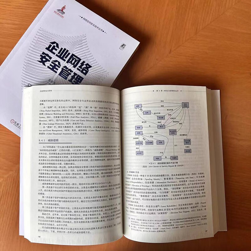 企业网络安全管理详情图