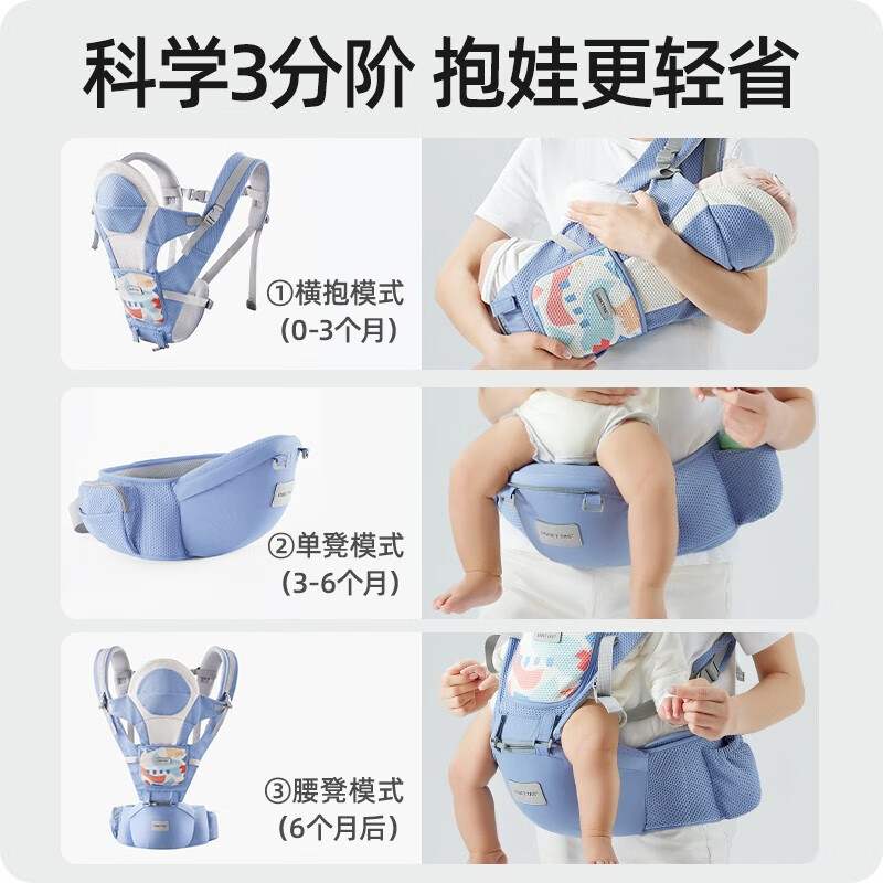 宝宝背带十大品牌排行榜这10款省力透气,带娃出行超轻松-图片1