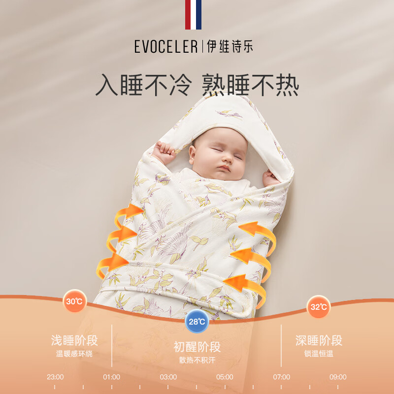 EVOCELER初生婴儿抱被防惊跳新生儿包被宝宝包巾儿童礼物 林中野趣(推荐温度24-26°C)