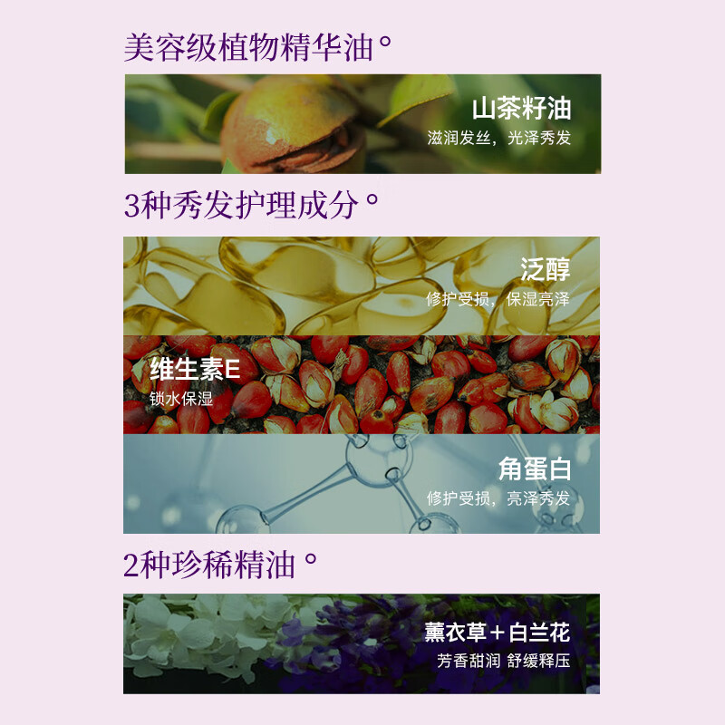 蜂花无硅油精油精华素柔顺莹润亮泽滋养改善干枯毛糙润发乳滋润护发素 馥魅修护精油精华素 500ml*1瓶