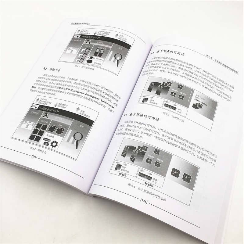 云计算解决方案架构设计：构建高效并有效管理风险的云策略详情图