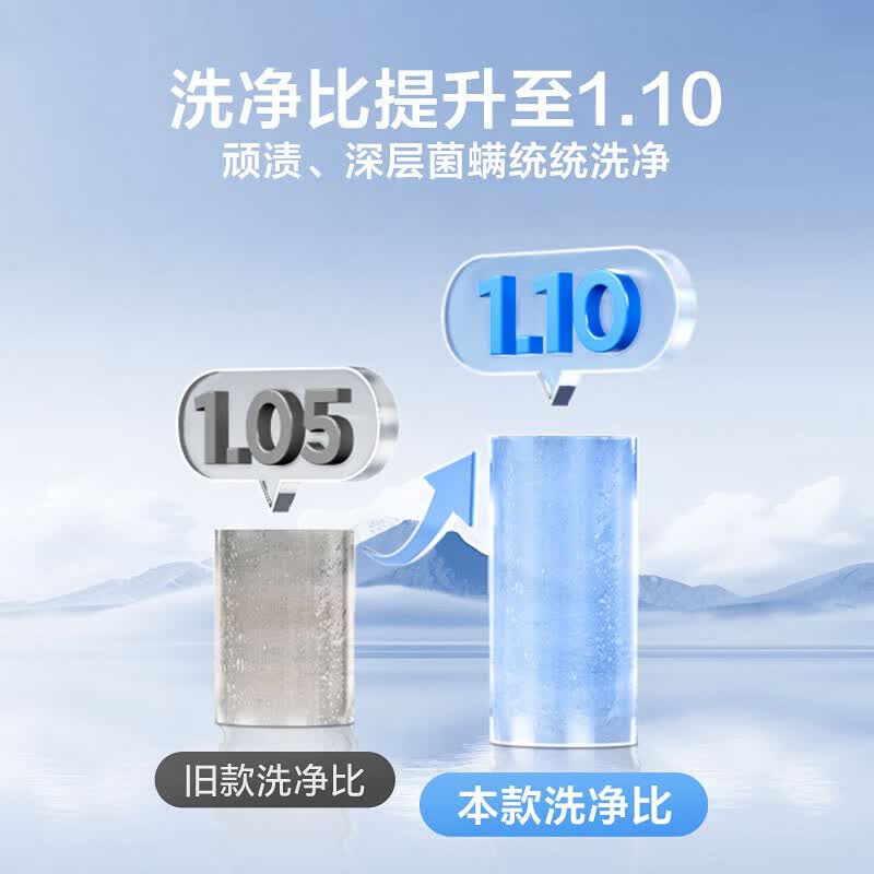 小天鹅（LittleSwan）滚筒洗衣机一级变频全自动家用10公斤洗脱一体高温除菌除螨TG100V23PRO  TG100V23PRO 滚筒单洗 10kg 升级款