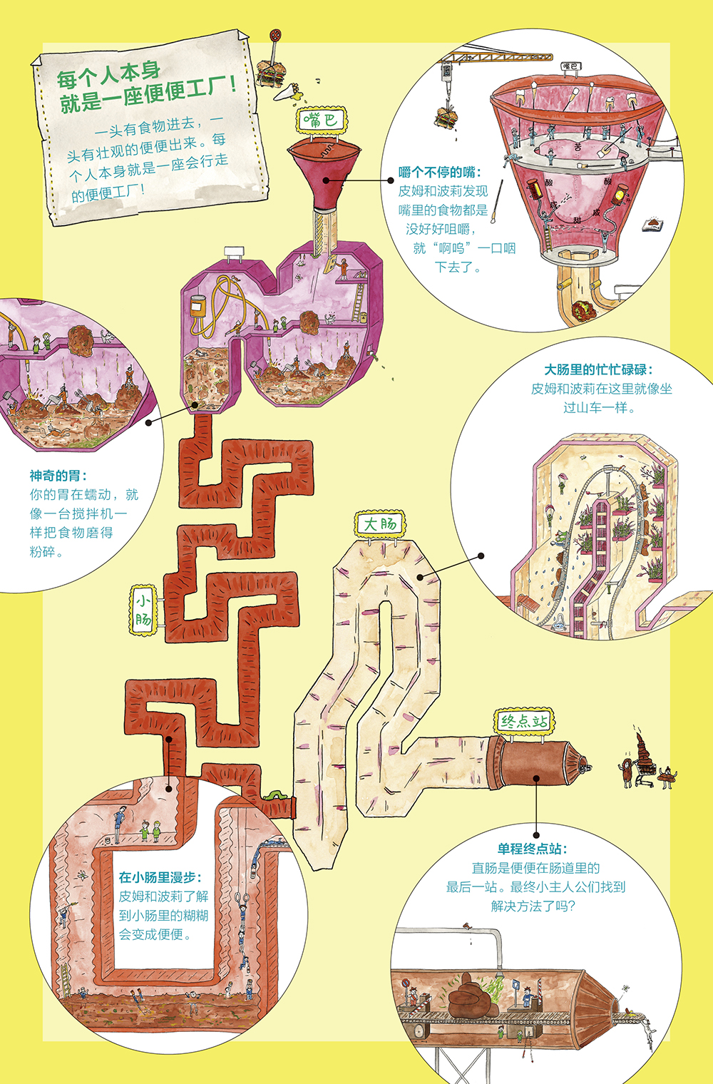 便便工厂 屎尿屁科普 小猛犸童书(精装)详情图