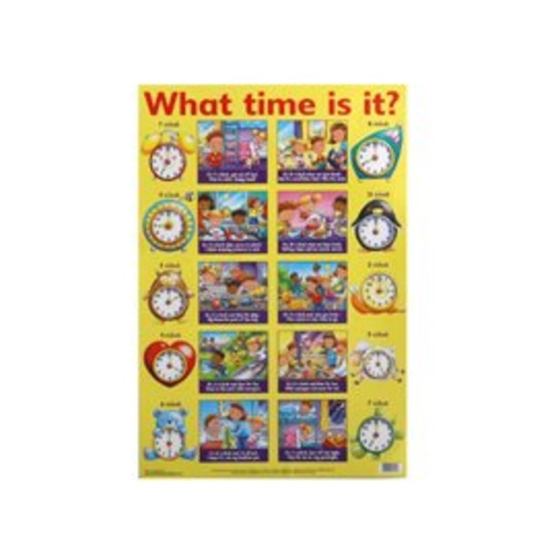 Tell The Time Wall Chart