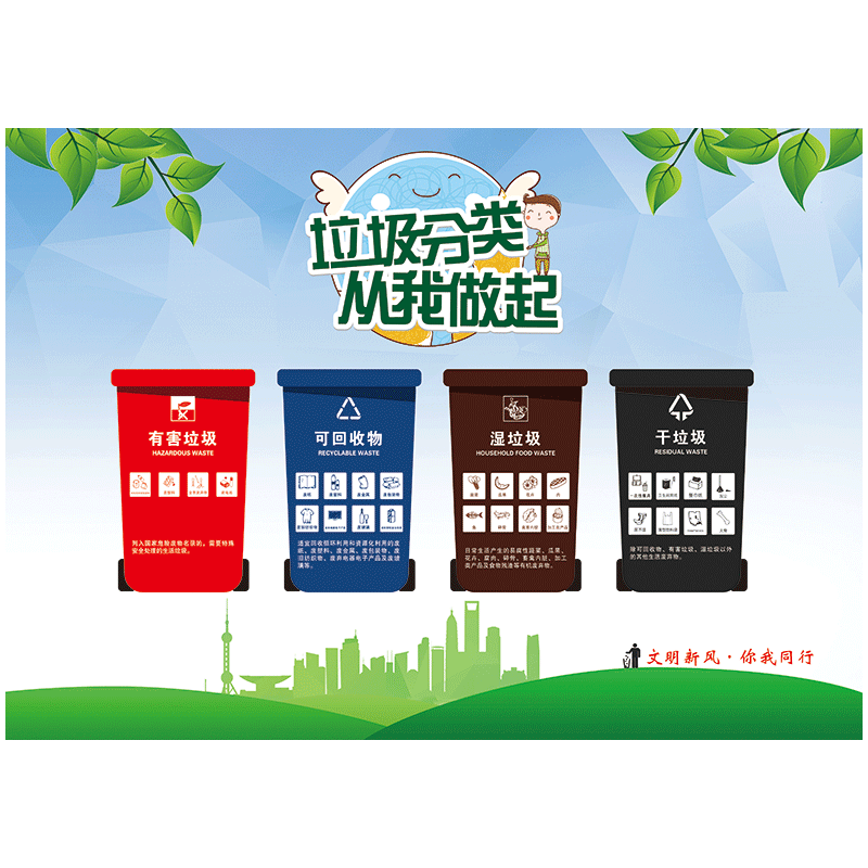 干湿垃圾分类知识宣传画展板标语挂图海报上海生活垃圾干湿分离常识