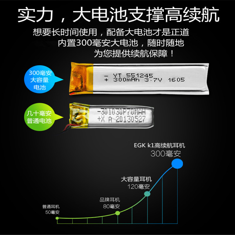 京工智造 【闪充版】蓝牙耳机5.0超长待机无线车载开车商务通话蓝牙耳麦迷你音乐游戏运动跑步手机通用耳塞 【商务黑】降噪通话&闪充升级版