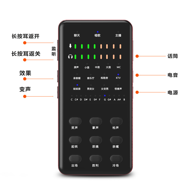 TTFAMILYK8pro+E300手机声卡直播套装可以连接电脑吗？