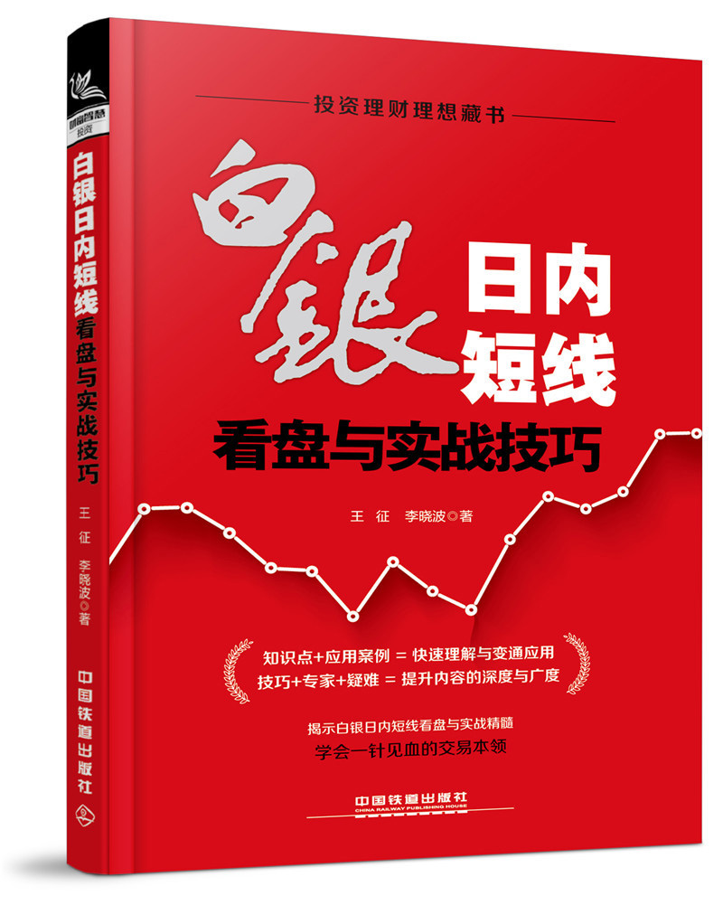 白银日内短线看盘与实战技巧