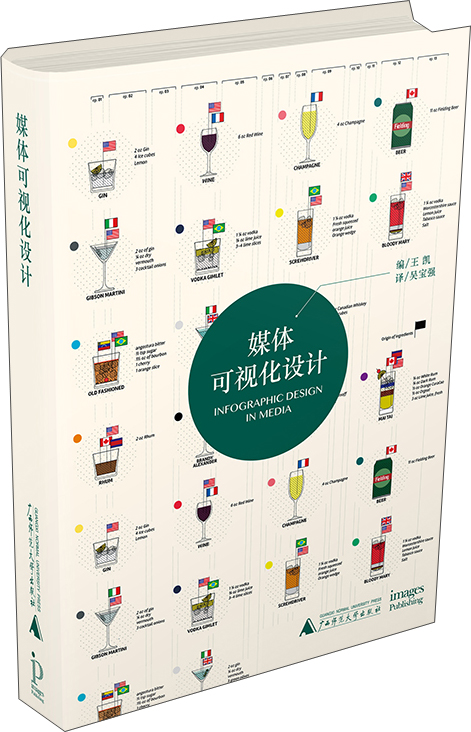 媒体可视化设计