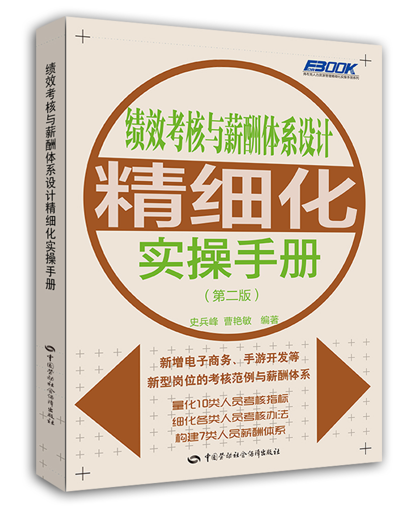 人力资源管理价格历史记录查询|人力资源管理价格比较