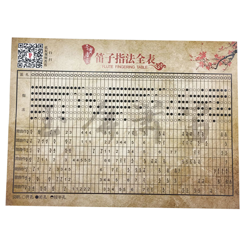 奇宝居 玉屏箫笛笛子通用指法表  笛子配件 乐器配件