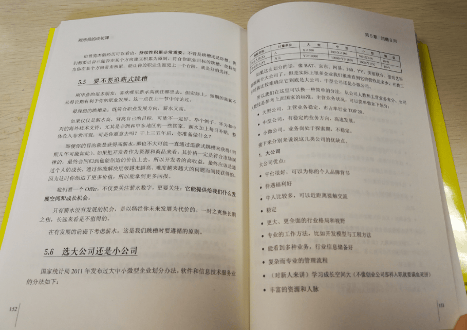 程序员的成长课(博文视点出品)详情图