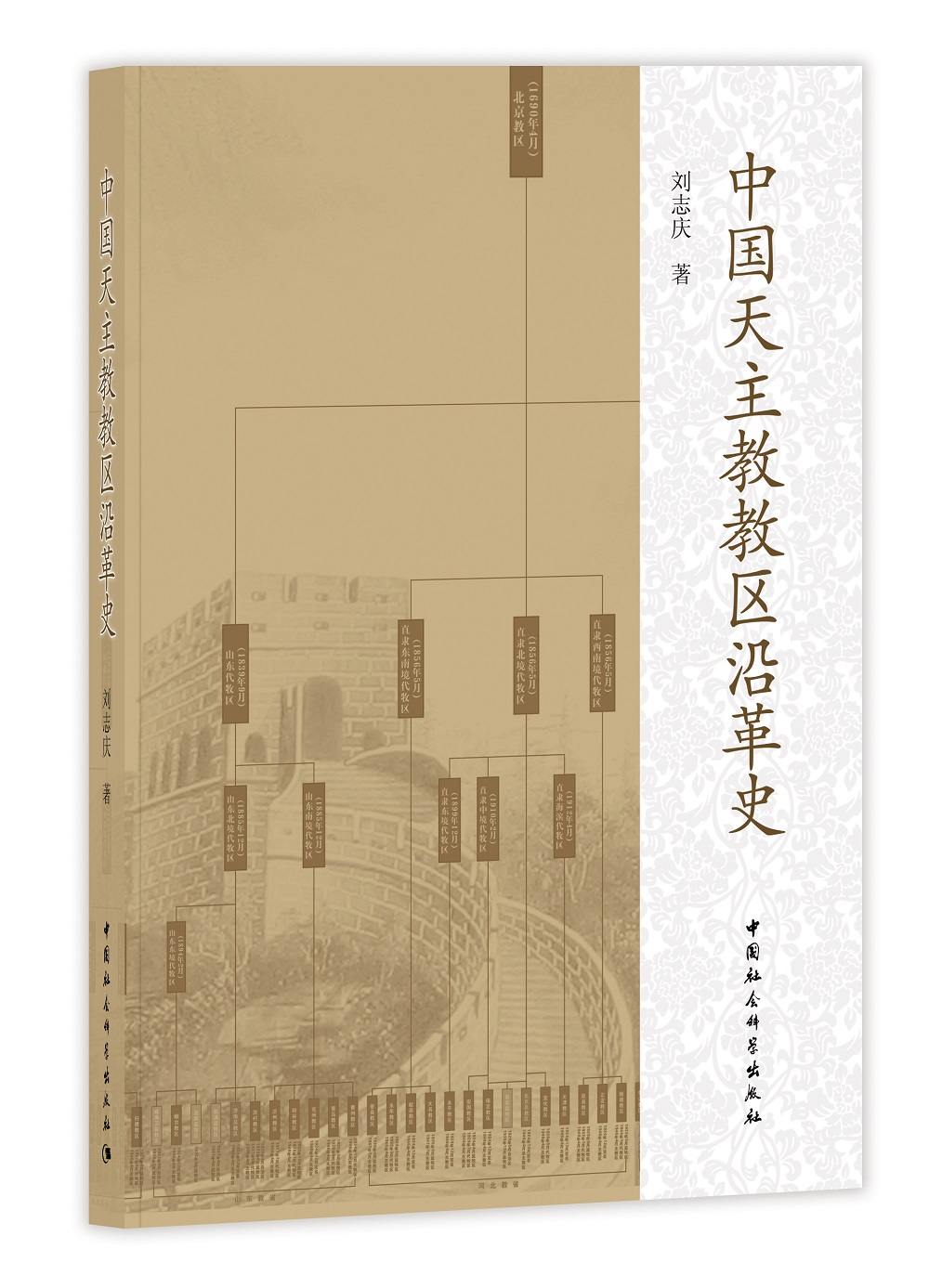 中国天主教教区沿革史