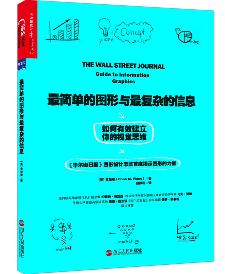 最简单的图形与最复杂的信息 如何有效建立你的视觉思维