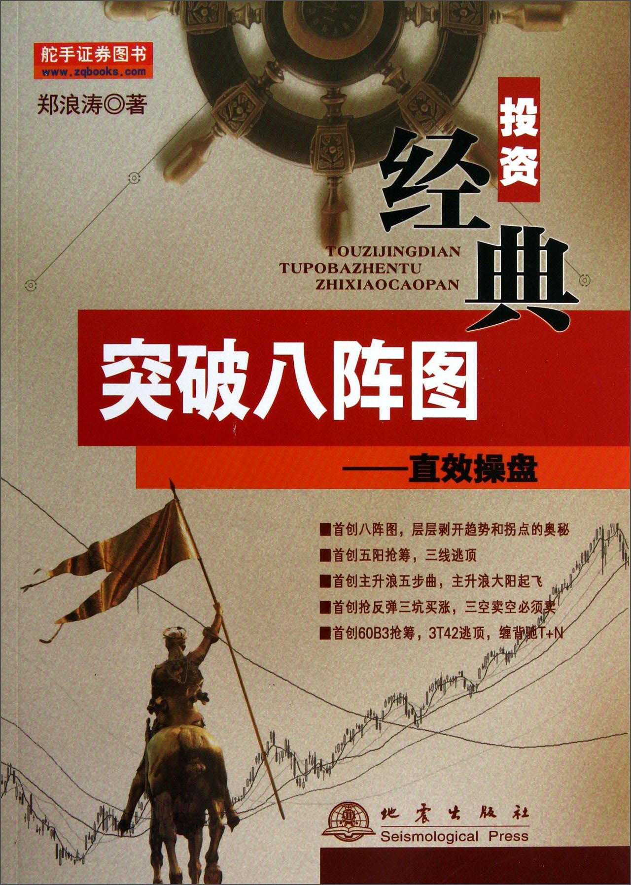 突破八阵图：直效操盘
