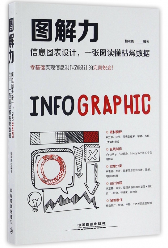 图解力(信息图表设计一张图读懂枯燥数据)