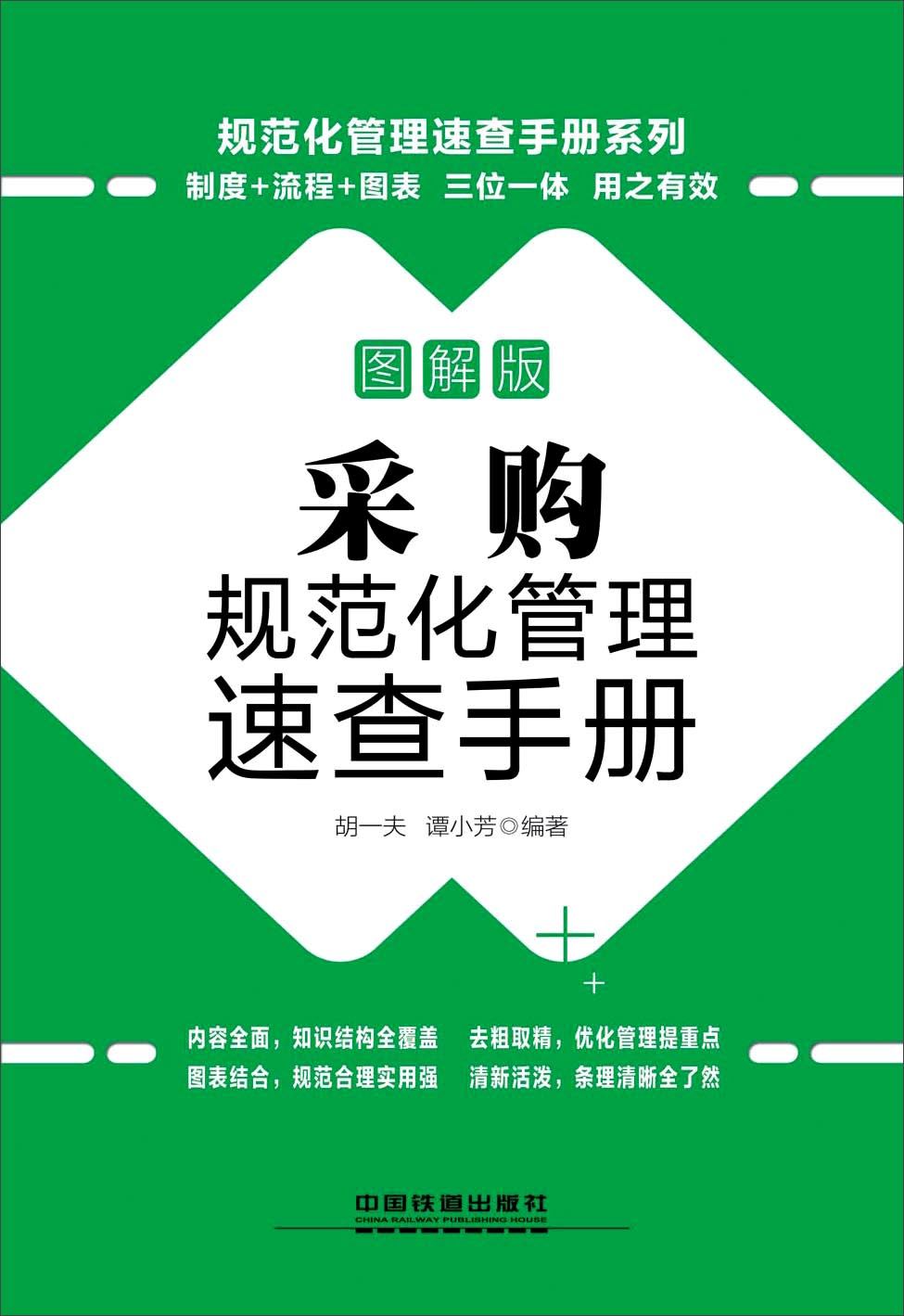 采购规范化管理速查手册（图解版 附光盘）