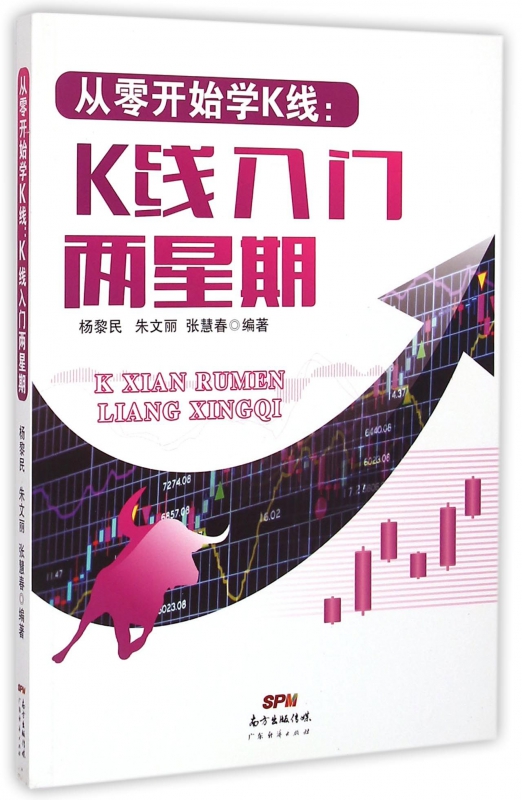 从零开始学K线--K线入门两星期