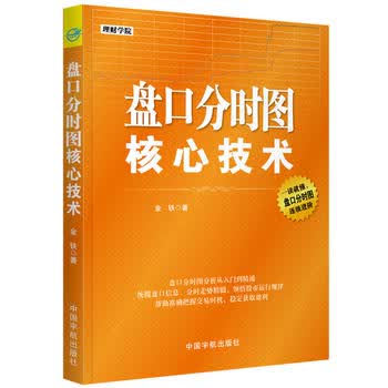 盘口分时图核心技术 理财学院系列