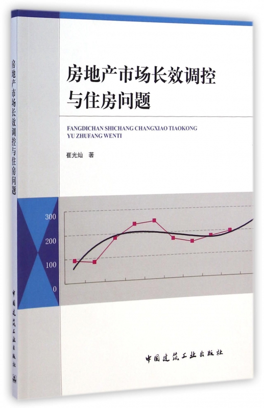 房地产市场长效调控与住房问题