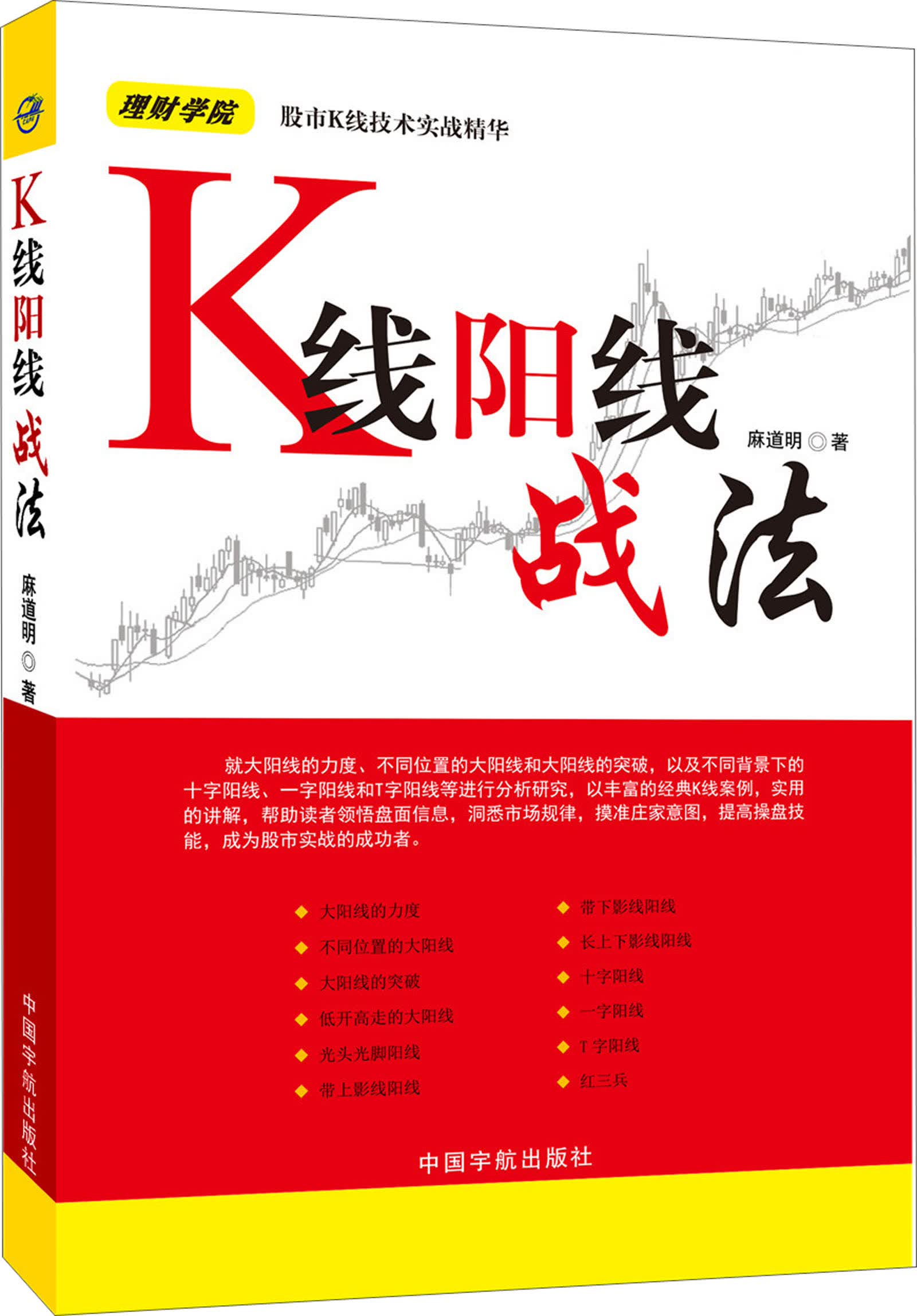 理财学院：K线阳线战法
