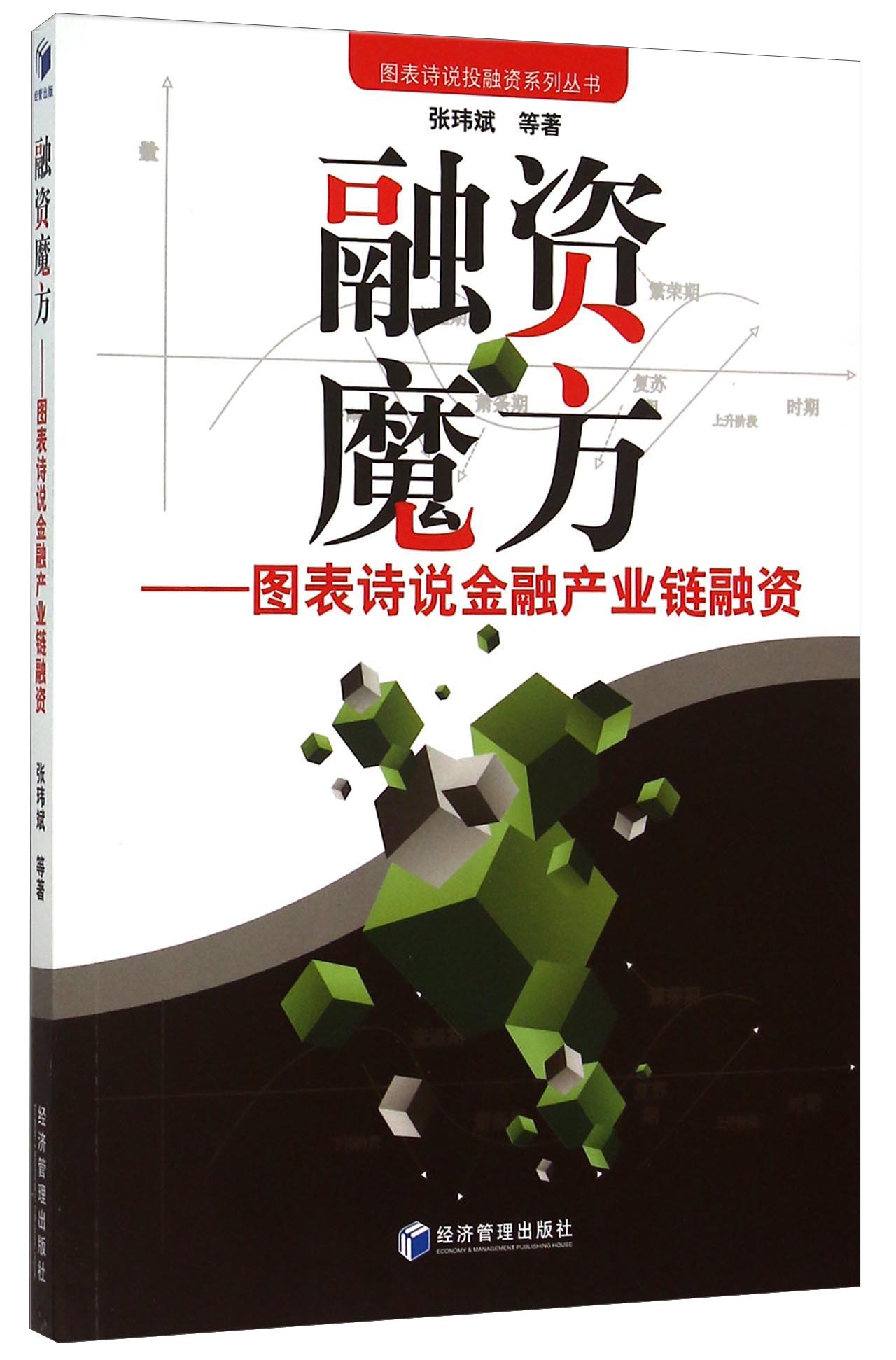 融资魔方 图表诗说金融产业链融资
