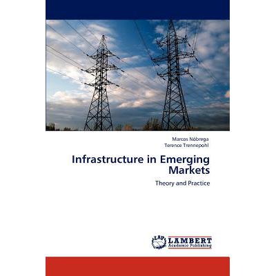 预订 Infrastructure in Emerging Markets