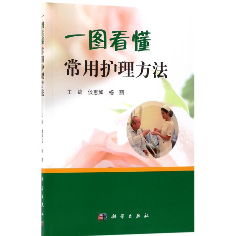 一图看懂常用护理方法