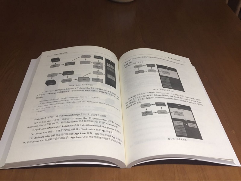 Android组件化架构(博文视点出品)详情图