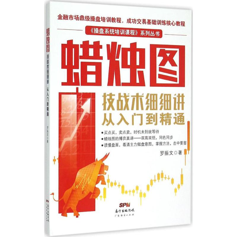 蜡烛图技战术细细讲