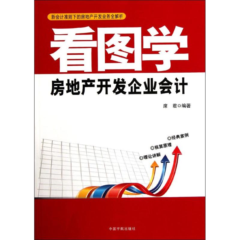 看图学房地产开发企业会计