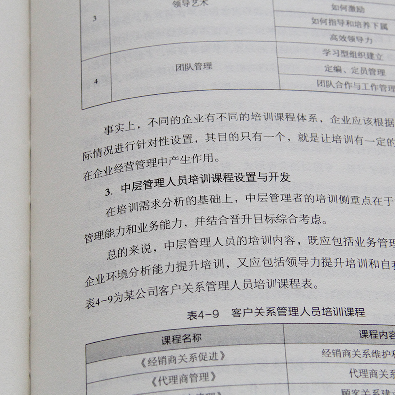 资深HR手把手教你做员工培训管理 人力资源管理书籍 员工培训 企业培训 企业管理