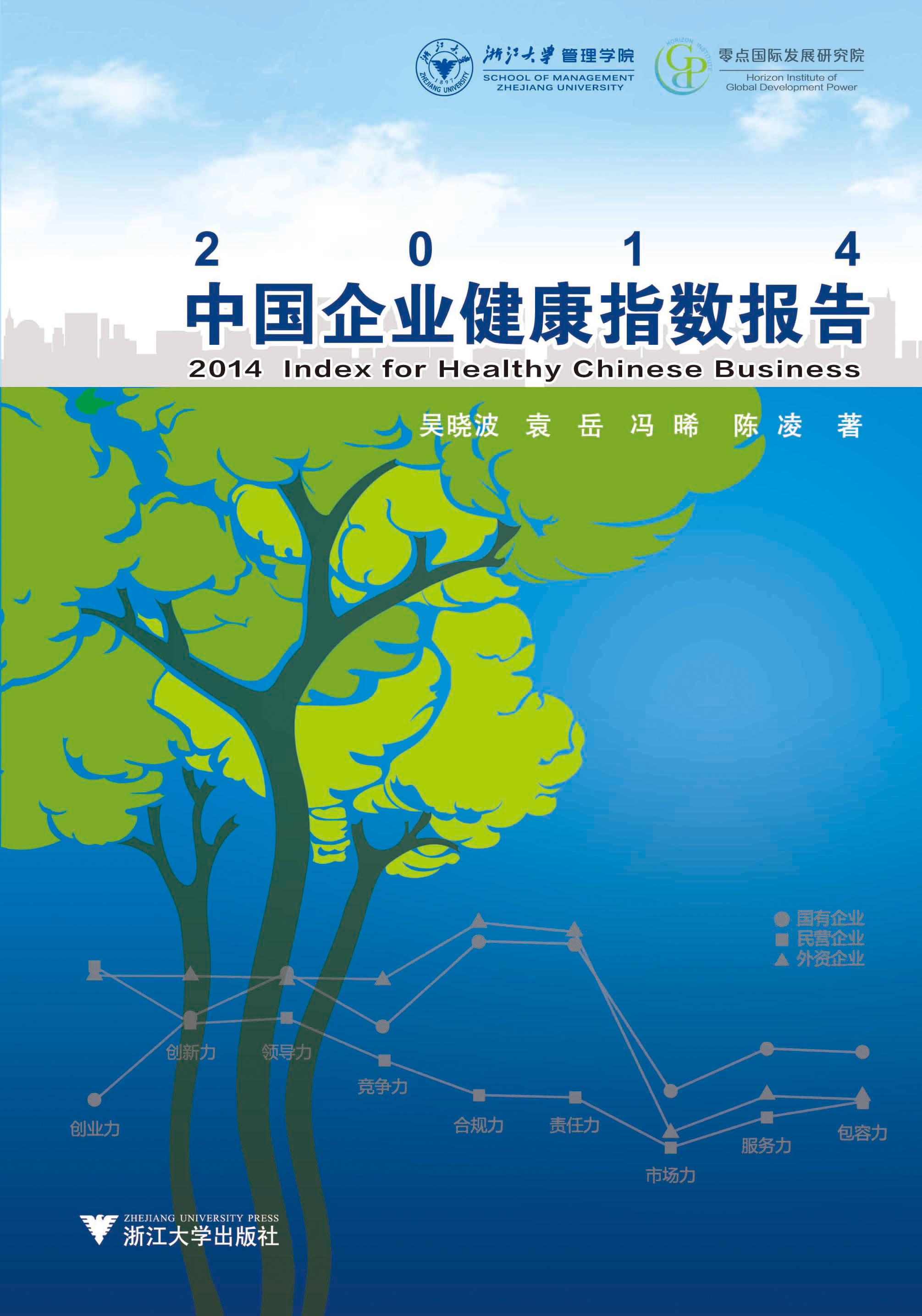 2014中国企业健康指数报告
