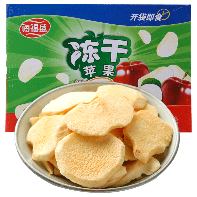 电子产品价格趋势分析:10年内涨幅最大的3个品类