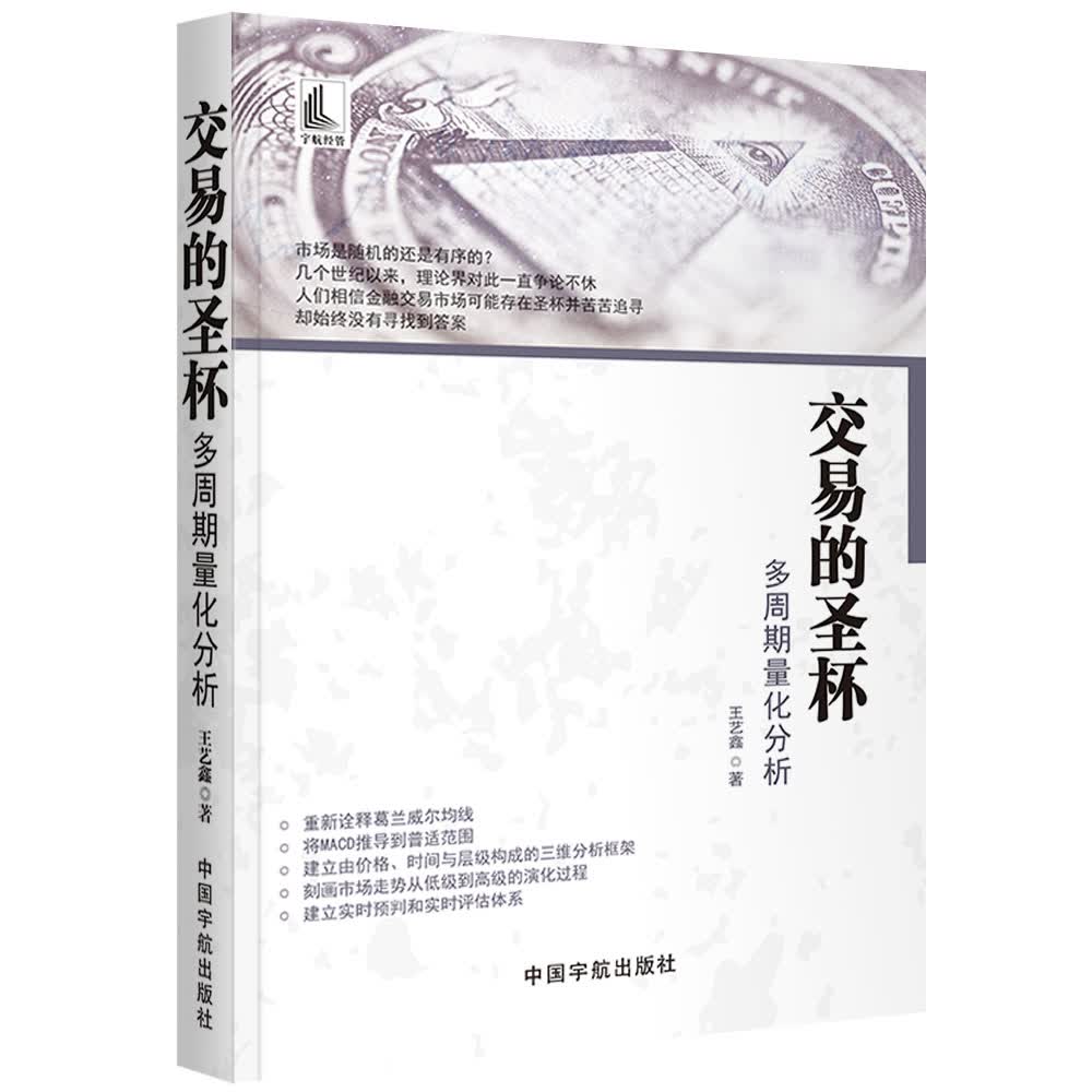 交易的圣杯——多周期量化分析
