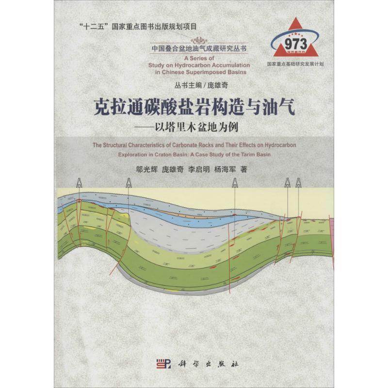 克拉通碳酸盐岩构造与油气