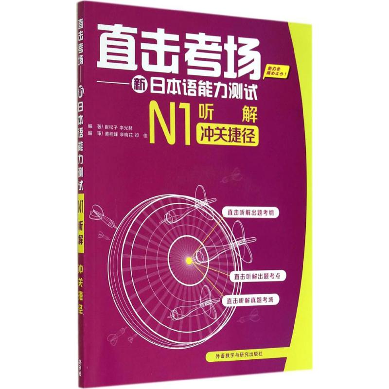 直击考场