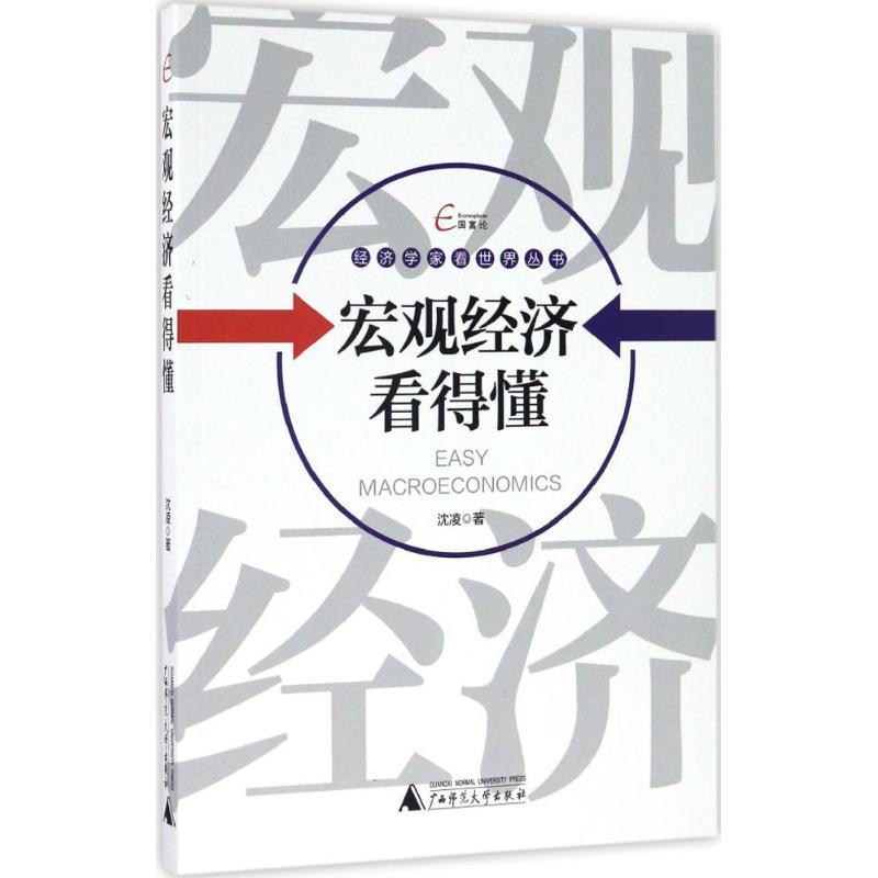 宏观经济看得懂
