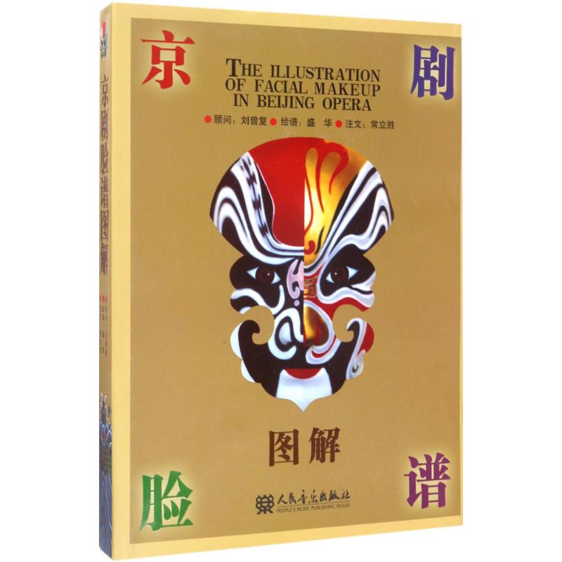 京剧脸谱图解