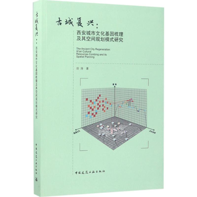 古城复兴