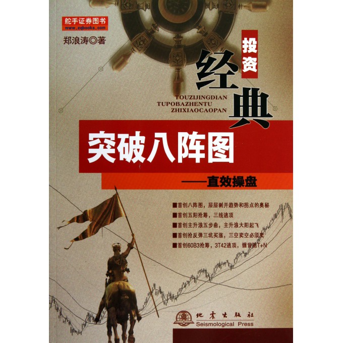 突破八阵图--直效操盘