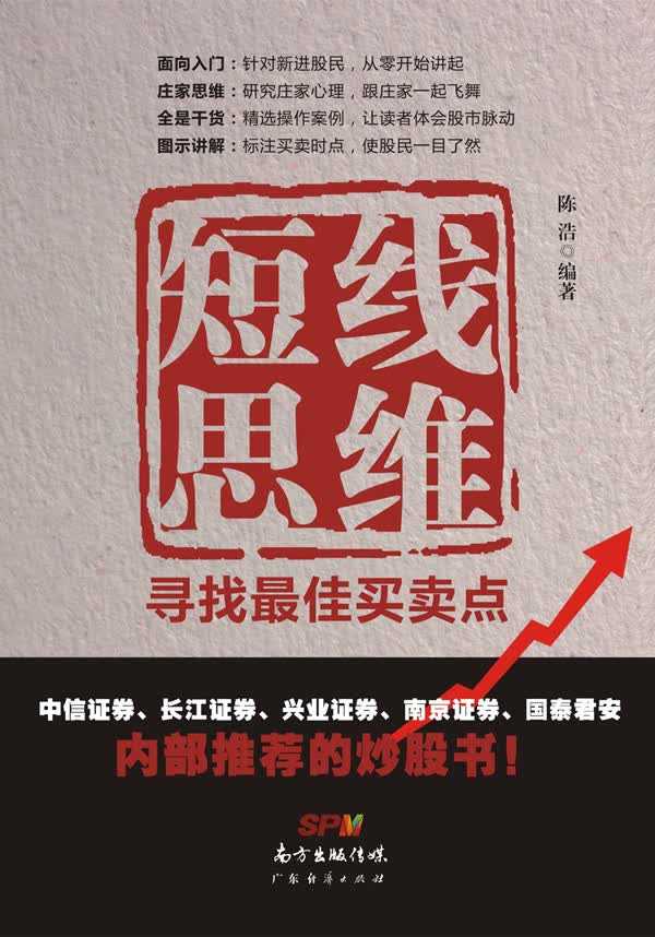 短线思维：寻找最佳买卖点