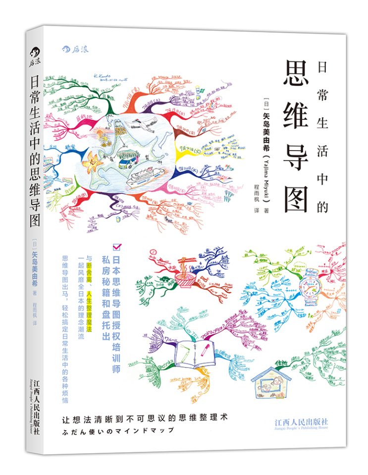 日常生活中的思维导图