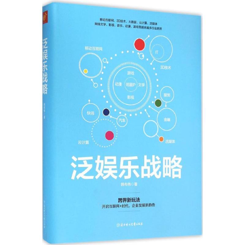 泛娱乐战略