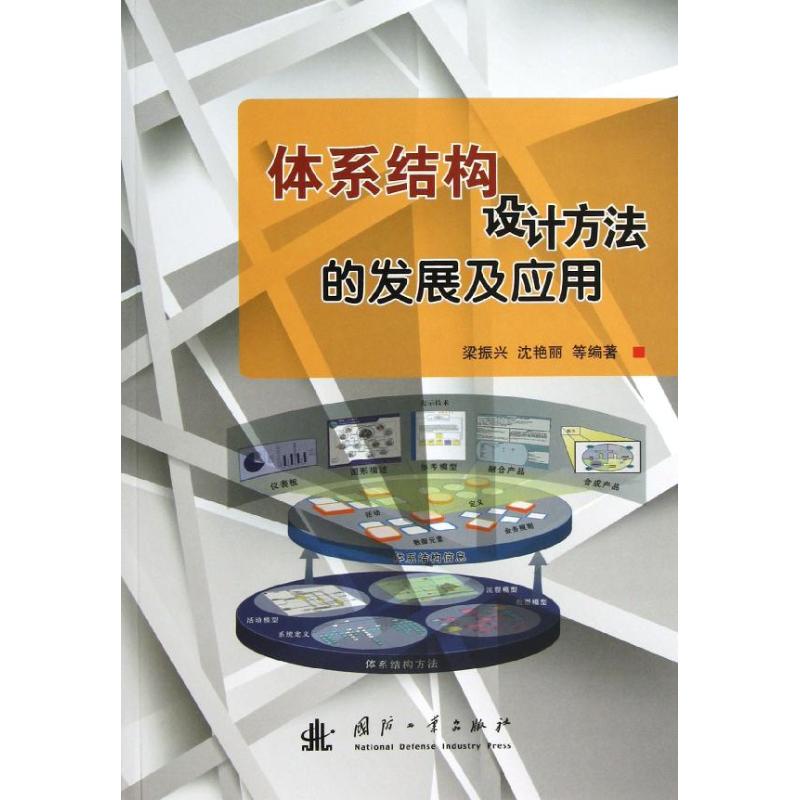 体系结构设计方法的发展及应用