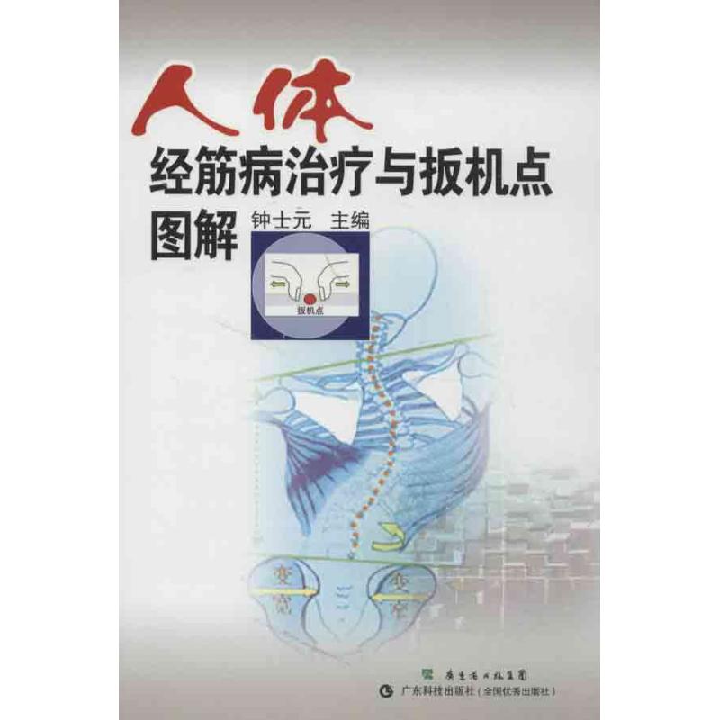 人体经筋病治疗与扳机点图解