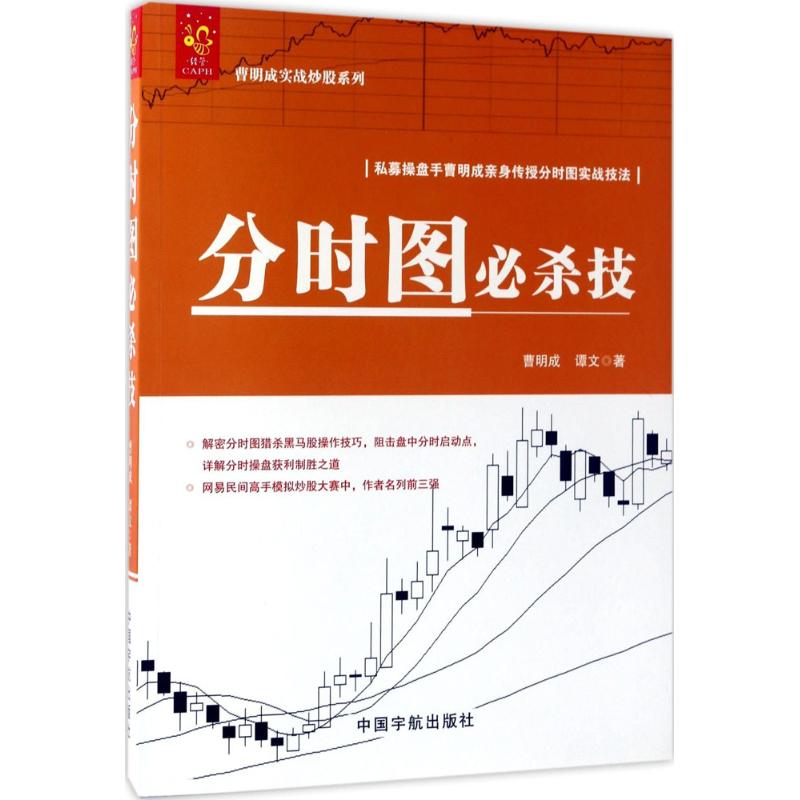 分时图必杀技